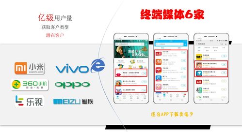 叢生傳媒 北京互聯(lián)網(wǎng)整合營銷的銷售新篇章
